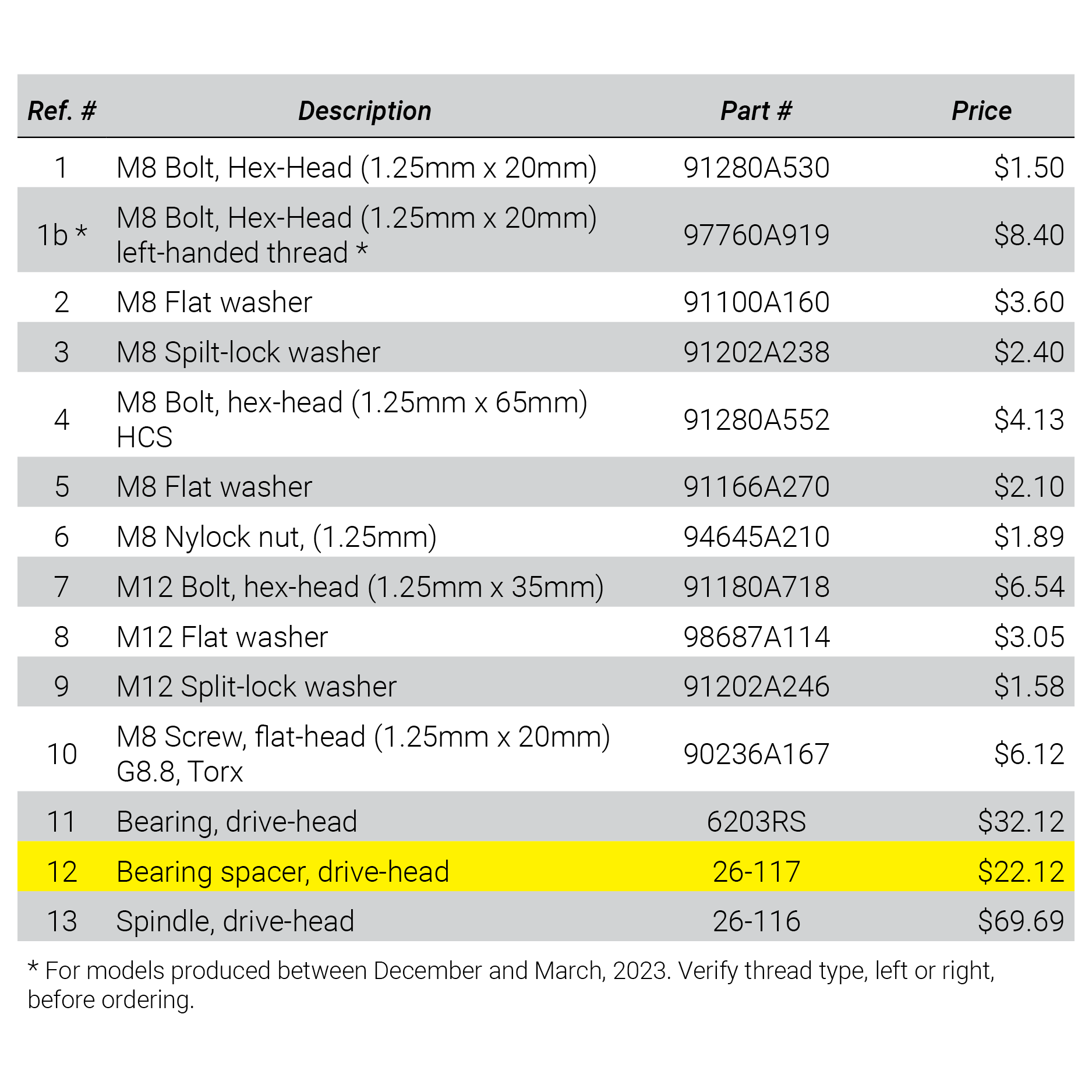 Drive-Head Bearing Spacer (Part Number: 26-117)