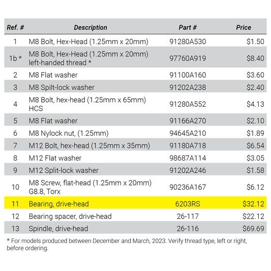 Drive Head Bearing (Part # 6203RS)
