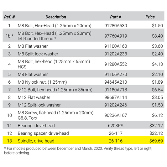 Drive Head Spindle (Part Number: 26-116)